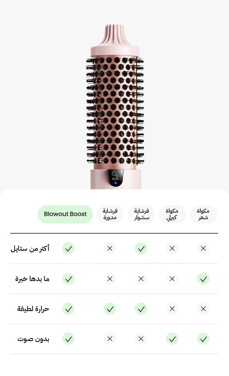 ليش Blowout Boost هي الأفضل